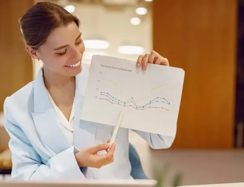 Wie Investoren die Wirtschaftlichkeit eines Spa bewerten